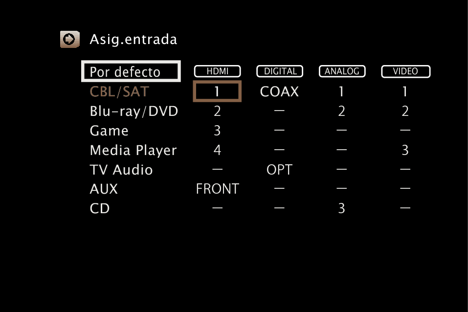 GUI InputAssign N58U